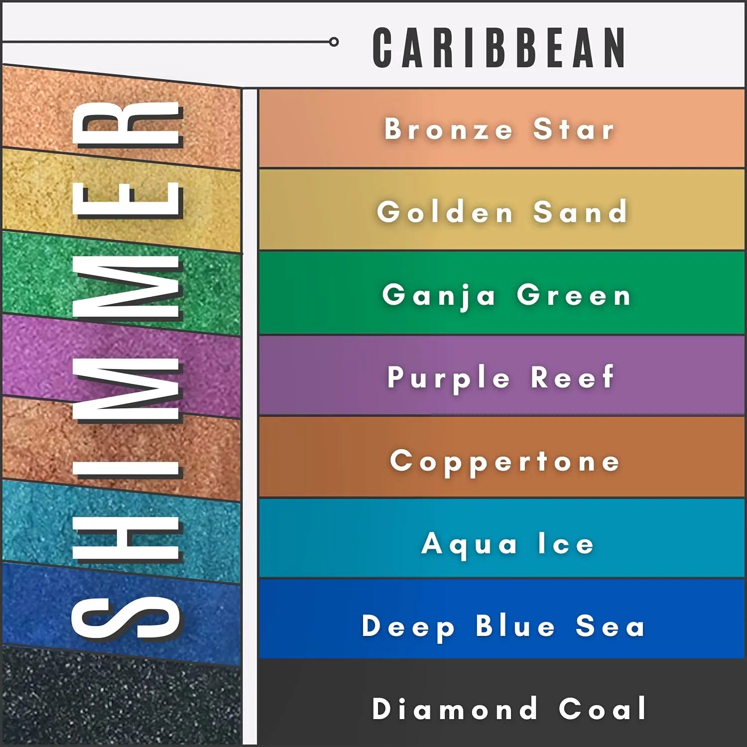 Caribbean Giselle Cosmetics