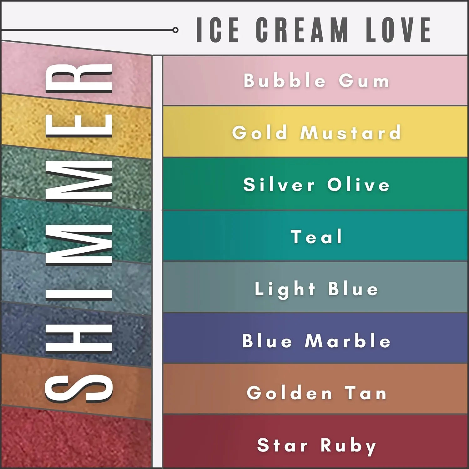 Ice Cream love ♥ Giselle Cosmetics
