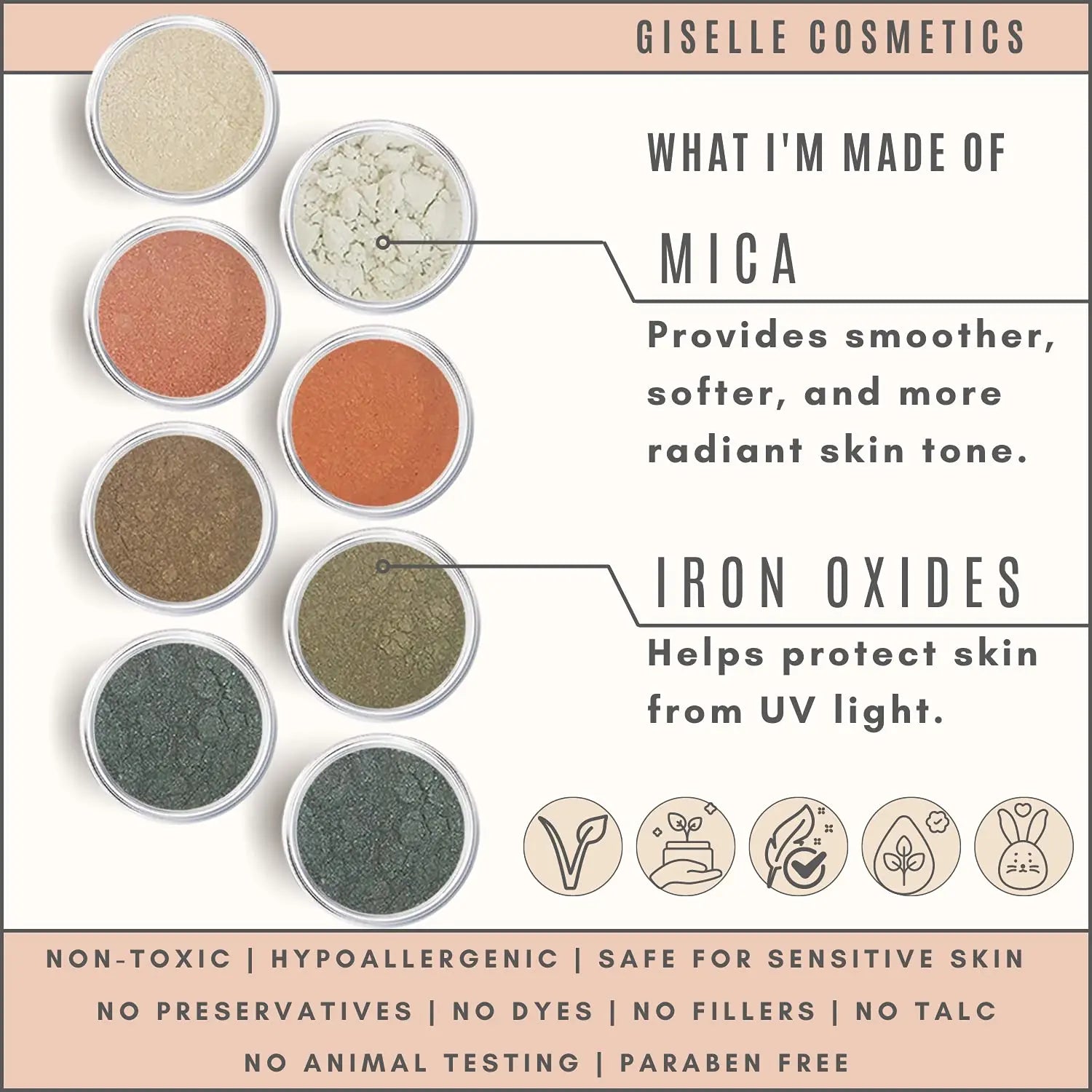 Manhattan Chick Giselle Cosmetics