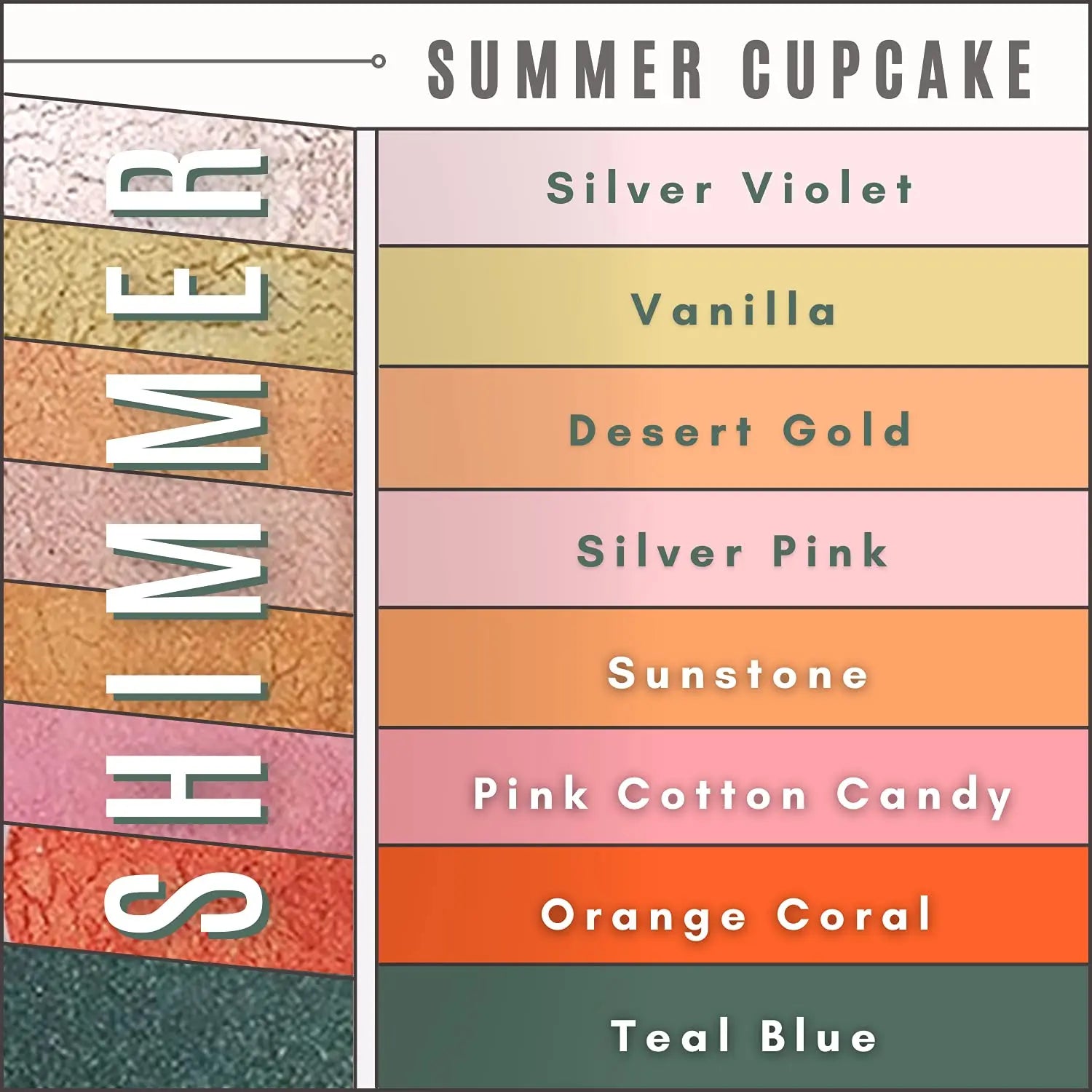 Summer Cupcake Giselle Cosmetics