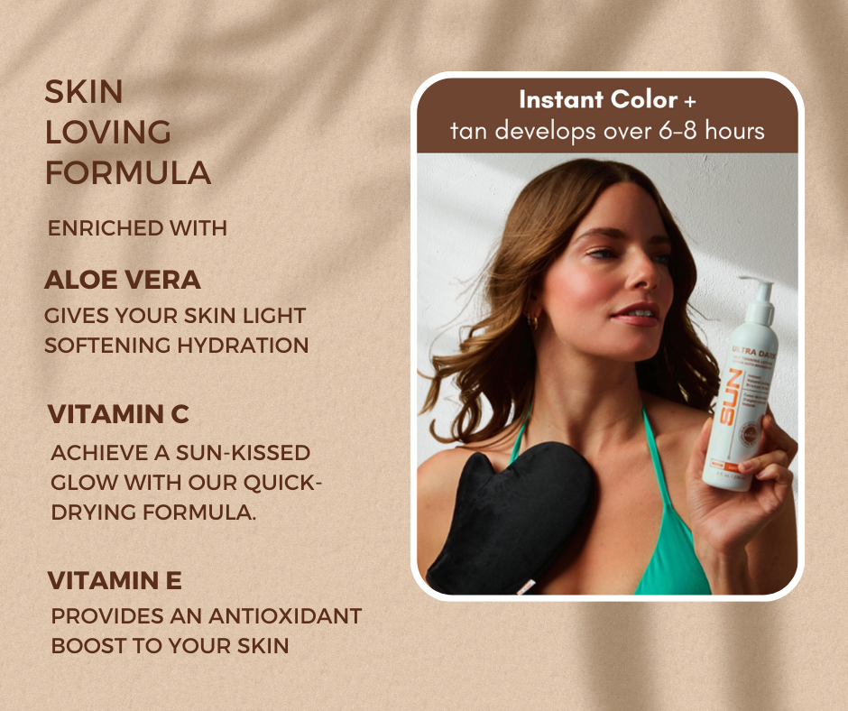 Dark Self Tanner 8 oz + Selfish Bronzer 3 g + Tanning Mitt