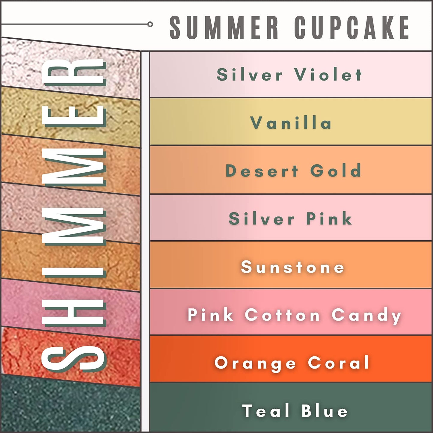 Summer Cupcake